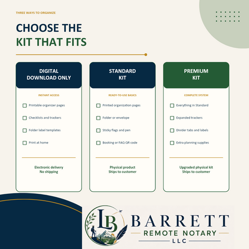 A promotional infographic for a remote notary service by Barrett Remote Notary LLC, comparing digital download only, standard kit, and premium kit options with checklists and descriptions.