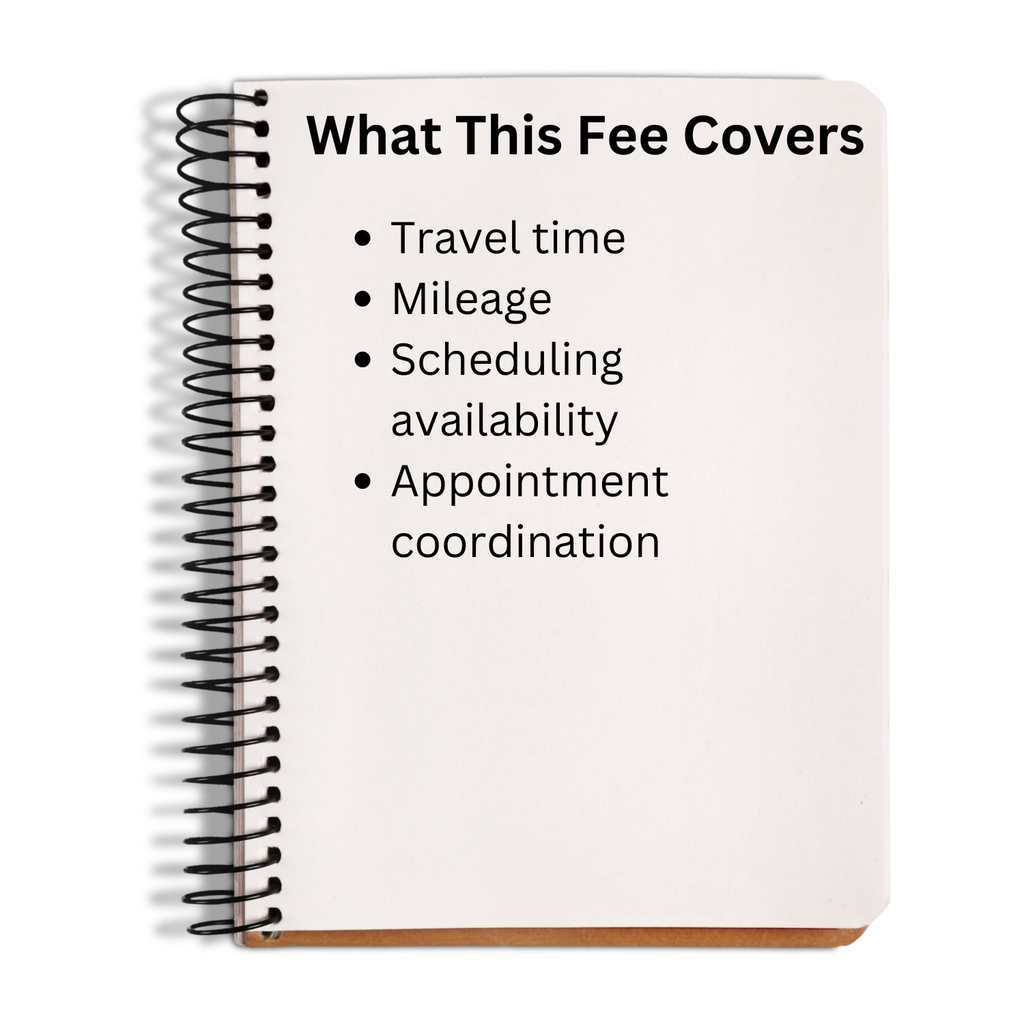 Notebook with text listing what a fee covers on a white background