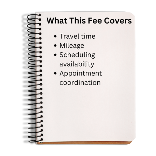 Notebook with text listing what a fee covers on a white background
