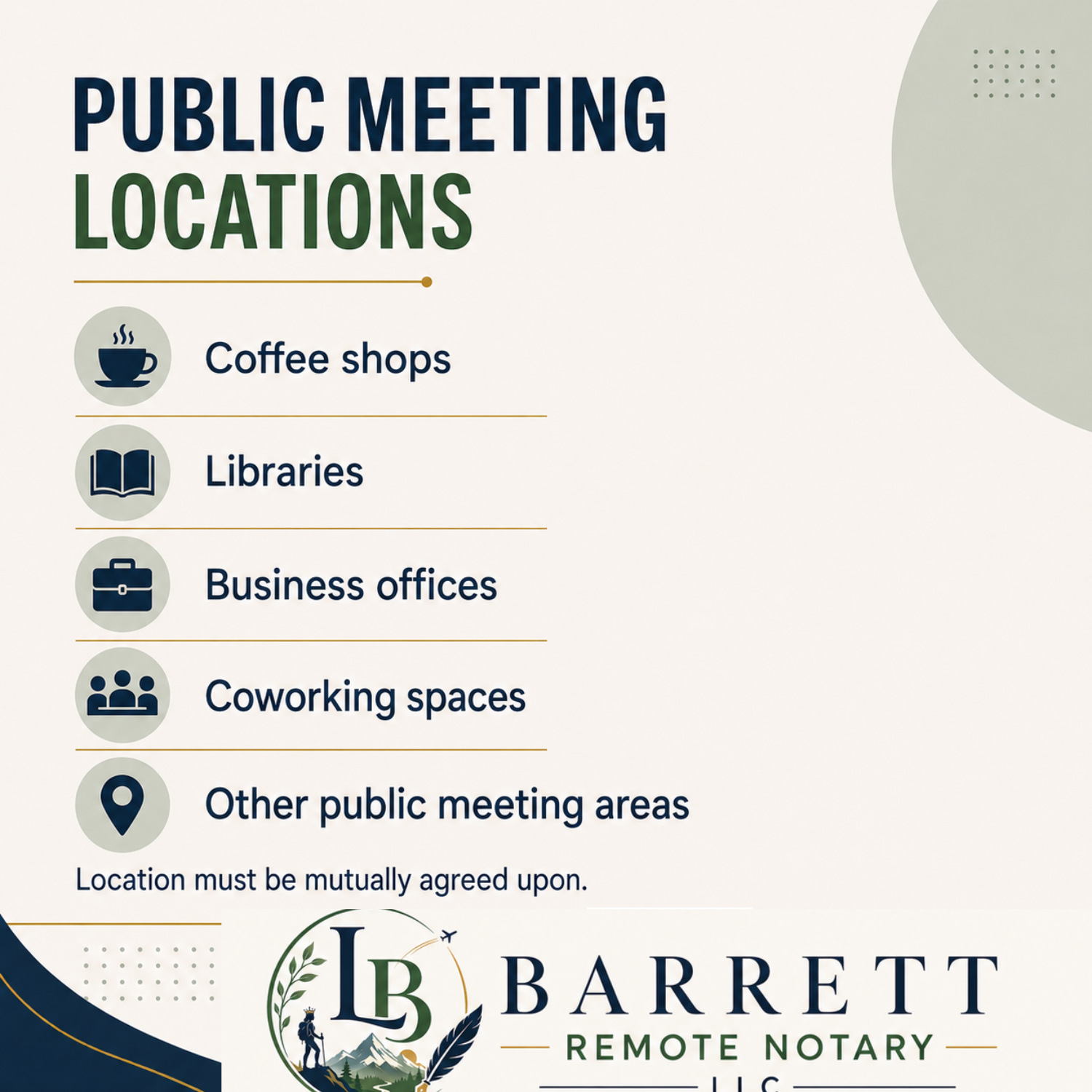 An informational graphic titled 'PUBLIC MEETING LOCATIONS' listing possible meeting places: coffee shops, libraries, business offices, coworking spaces, and other public meeting areas. The graphic includes the logo and name 'BARRETT REMOTE NOTARY LLC' at the bottom.