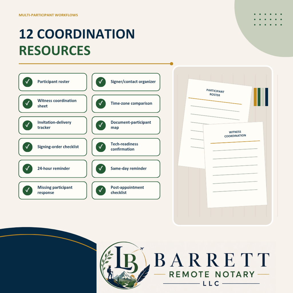 Promotional graphic for a remote notary coordination resource bundle by Barrett Remote Notary LLC, showing a checklist of 12 coordination resources and sample pages from a participant roster and witness coordination sheet.