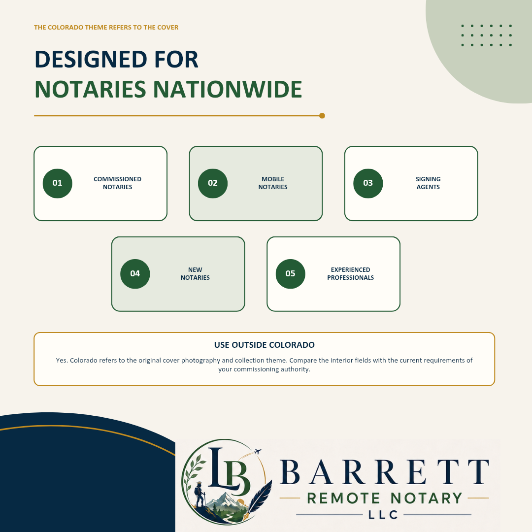 A digital graphic template or cover design for a notary collection, featuring the text 'DESIGNED FOR NOTARIES NATIONWIDE' in dark navy blue, with five numbered categories (Commissioned Notaries, Mobile Notaries, Signing Agents, New Notaries, Experienced Professionals) in rounded white and green boxes. A text box at the bottom reads 'USE OUTSIDE COLORADO'.