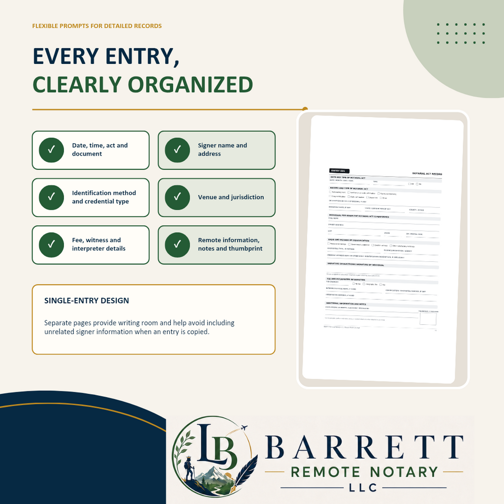 Promotional graphic for a remote notary entry form template, showing a sample notary certificate document on the right and a checklist of features on the left, with the Barrett Remote Notary LLC logo at the bottom.