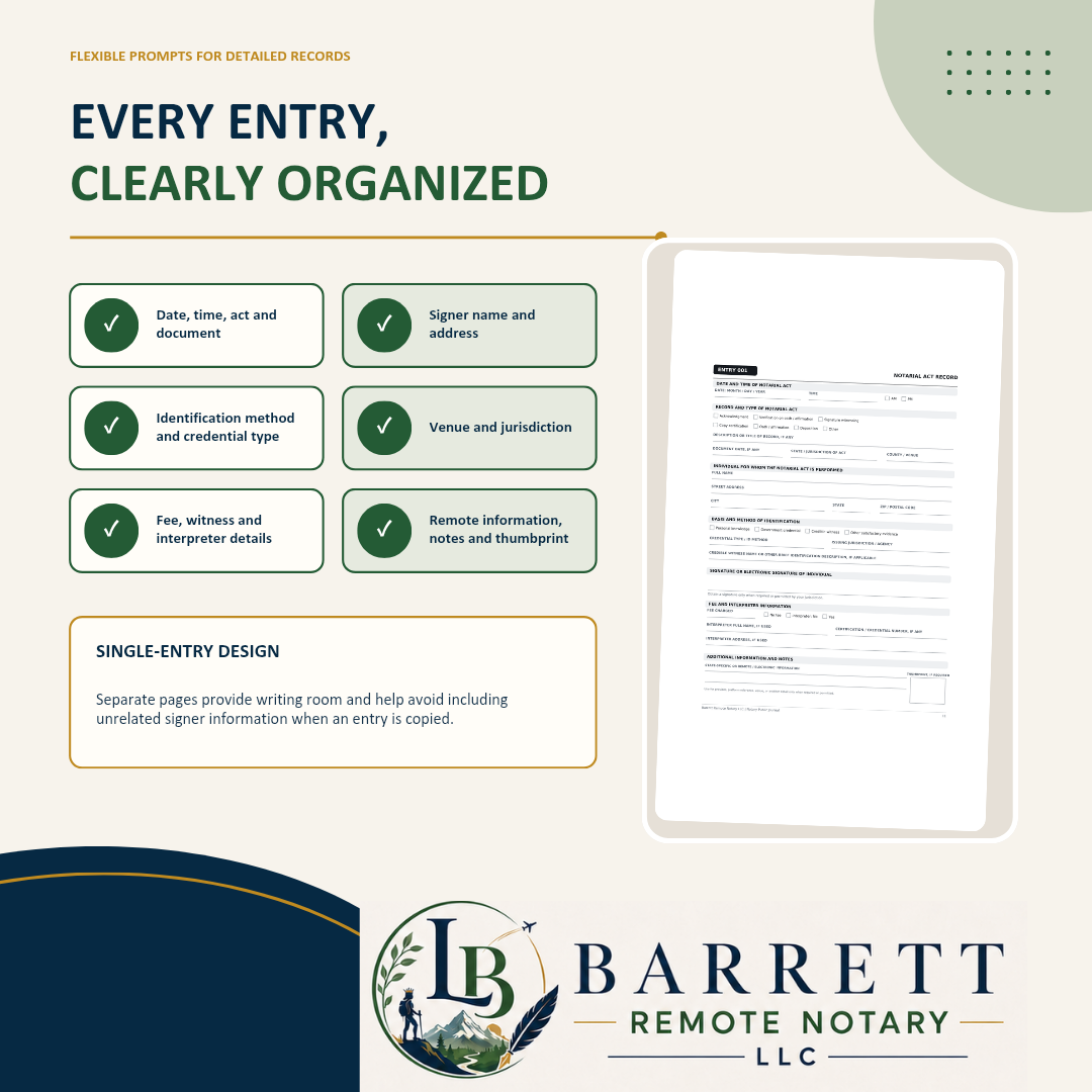 Promotional graphic for a remote notary entry form template, showing a sample notary certificate document on the right and a checklist of features on the left, with the Barrett Remote Notary LLC logo at the bottom.