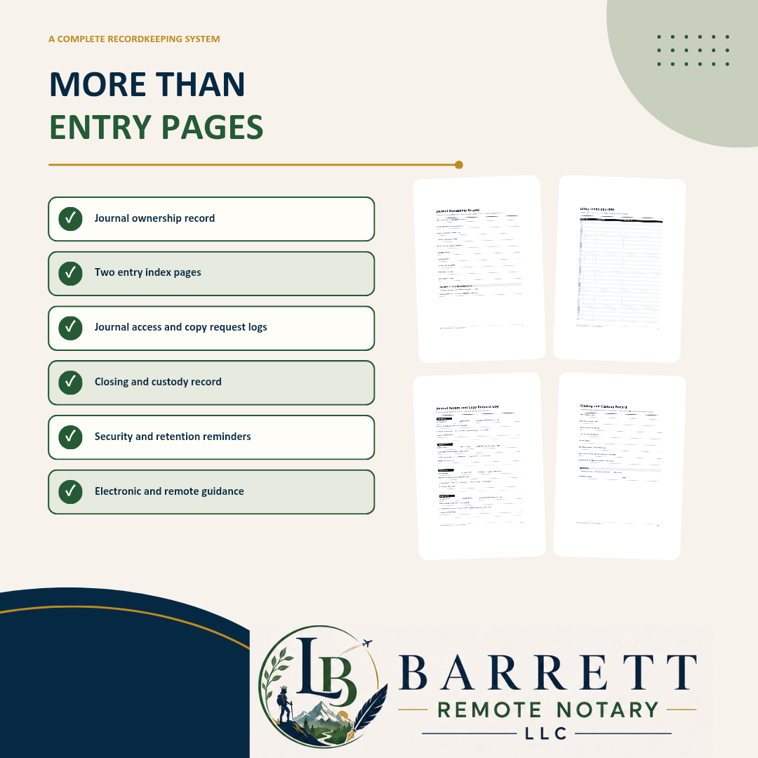 Promotional graphic for a remote notary recordkeeping system, showing text reading 'MORE THAN ENTRY PAGES' with a checklist of included document types and sample page previews. The bottom features the Barrett Remote Notary LLC logo on a beige background with dark navy decorative shapes.