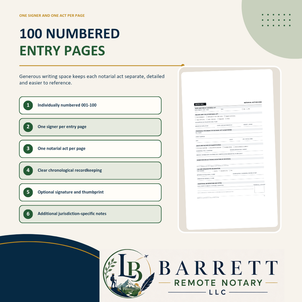 Promotional graphic for 100 numbered entry pages by Barrett Remote Notary LLC, showing a sample notarial form on a tablet and a bulleted list of features on a beige background with dark navy accents.
