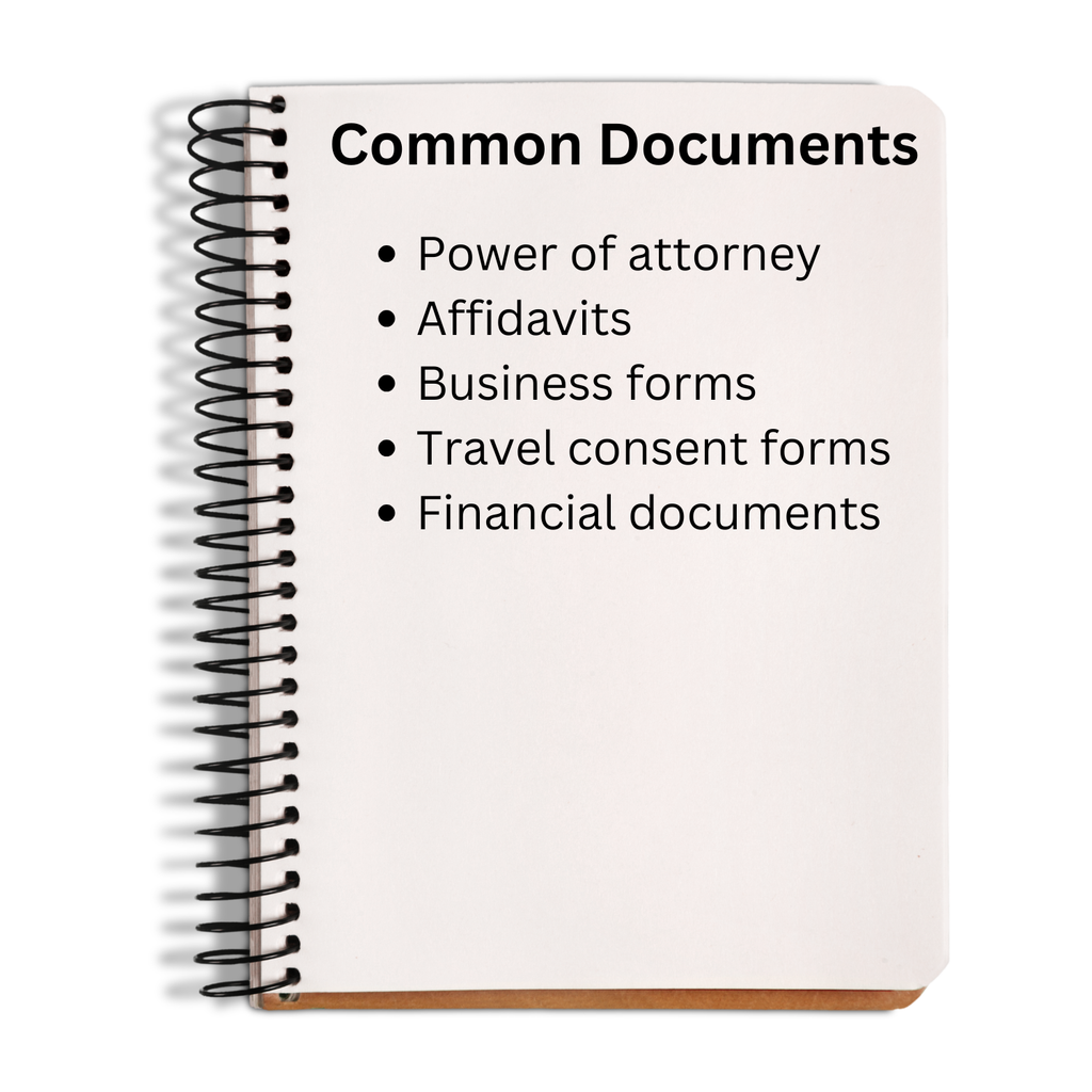 Notebook with a list of common documents on a white background