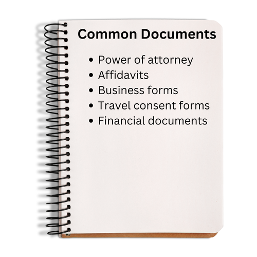 Notebook with a list of common documents on a white background