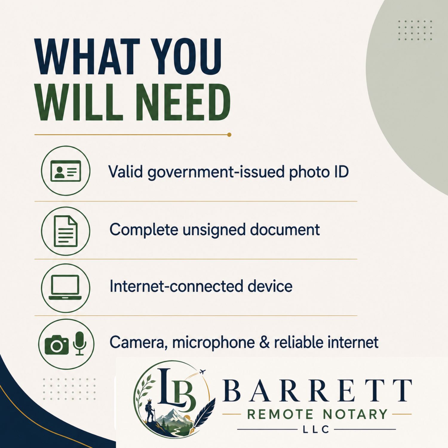An informational graphic titled 'WHAT YOU WILL NEED' for a remote notary service, listing requirements such as a valid government-issued photo ID, a complete unsigned document, an internet-connected device, and a camera/microphone. The graphic includes the logo and name 'BARRETT REMOTE NOTARY, LLC' at the bottom.