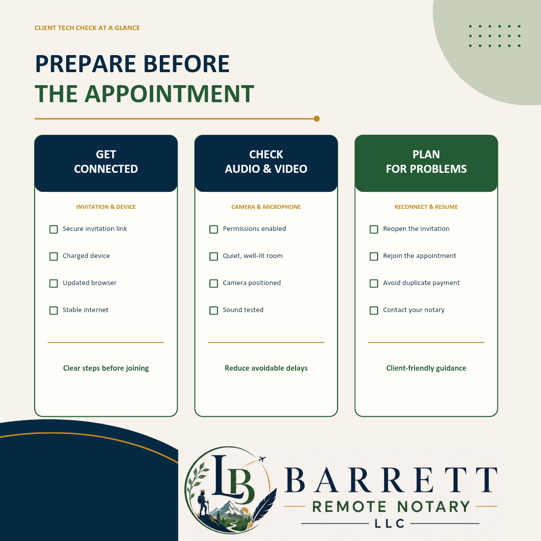 A digital informational graphic for 'Barrett Remote Notary LLC' outlining preparation steps before an appointment. The graphic features three columns with navy blue, dark green, and white panels containing checklist items for getting connected, checking audio and video, and planning for problems.
