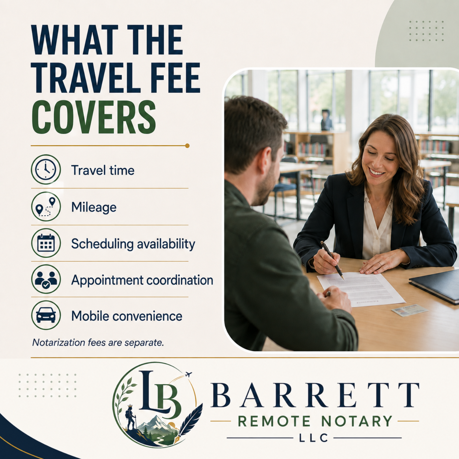 Promotional graphic for Barrett Remote Notary LLC explaining what the travel fee covers, including travel time, mileage, scheduling availability, appointment coordination, and mobile convenience. The left side lists these benefits in text with icons, while the right side shows a photo of a notary and client sitting at a table in a library or study.