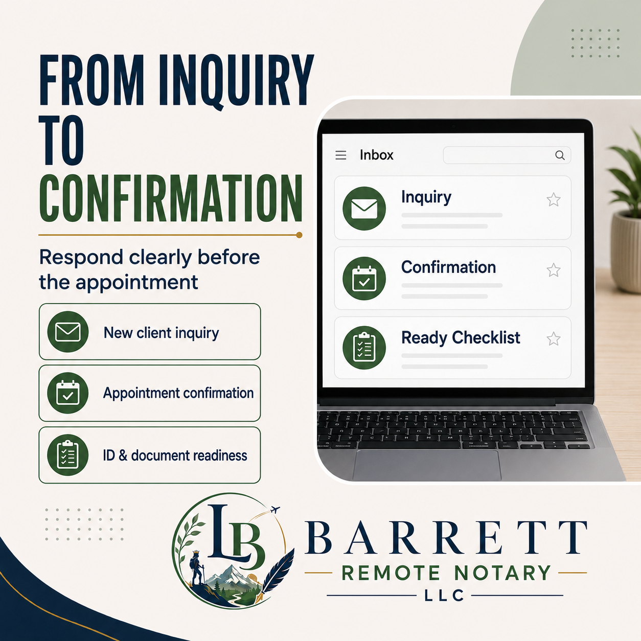 Promotional graphic for Barrett Remote Notary LLC explaining the 'From Inquiry to Confirmation' process. The design features a laptop mockup displaying an inbox with 'Inquiry', 'Confirmation', and 'Ready Checklist' items, alongside text outlining key client communication steps and the company logo at the bottom.