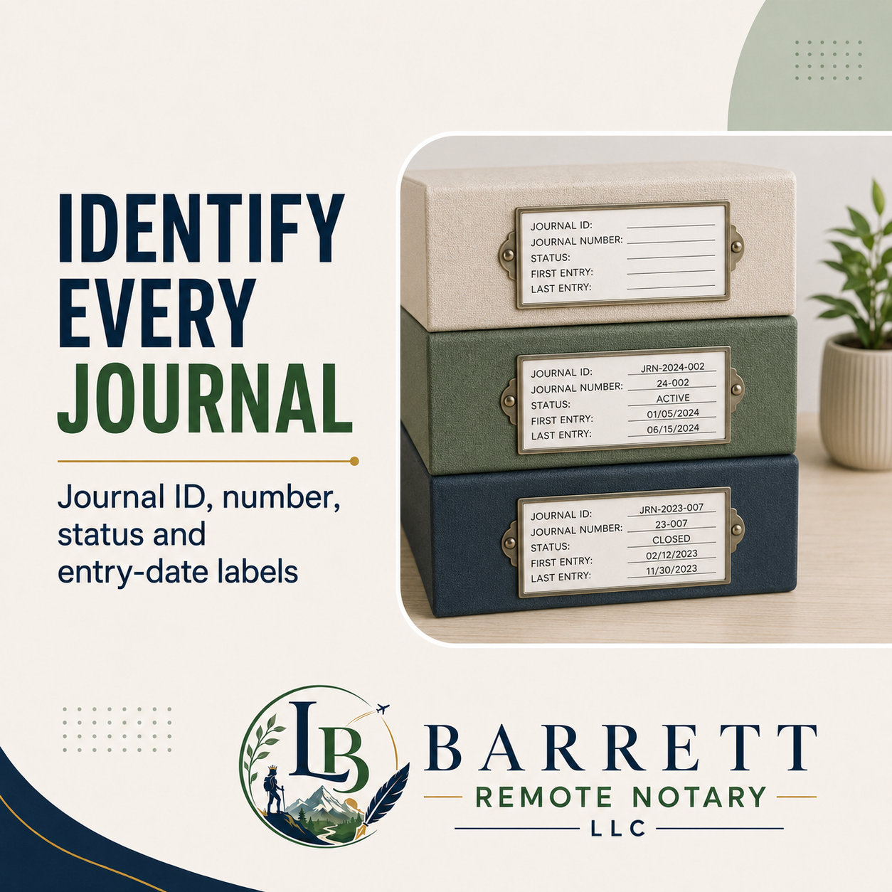 Promotional graphic for a journaling tracking service by Barrett Remote Notary LLC, showing three stacked hardcover journals with sample journal ID labels on a cream background with text reading 'IDENTIFY EVERY JOURNAL'.