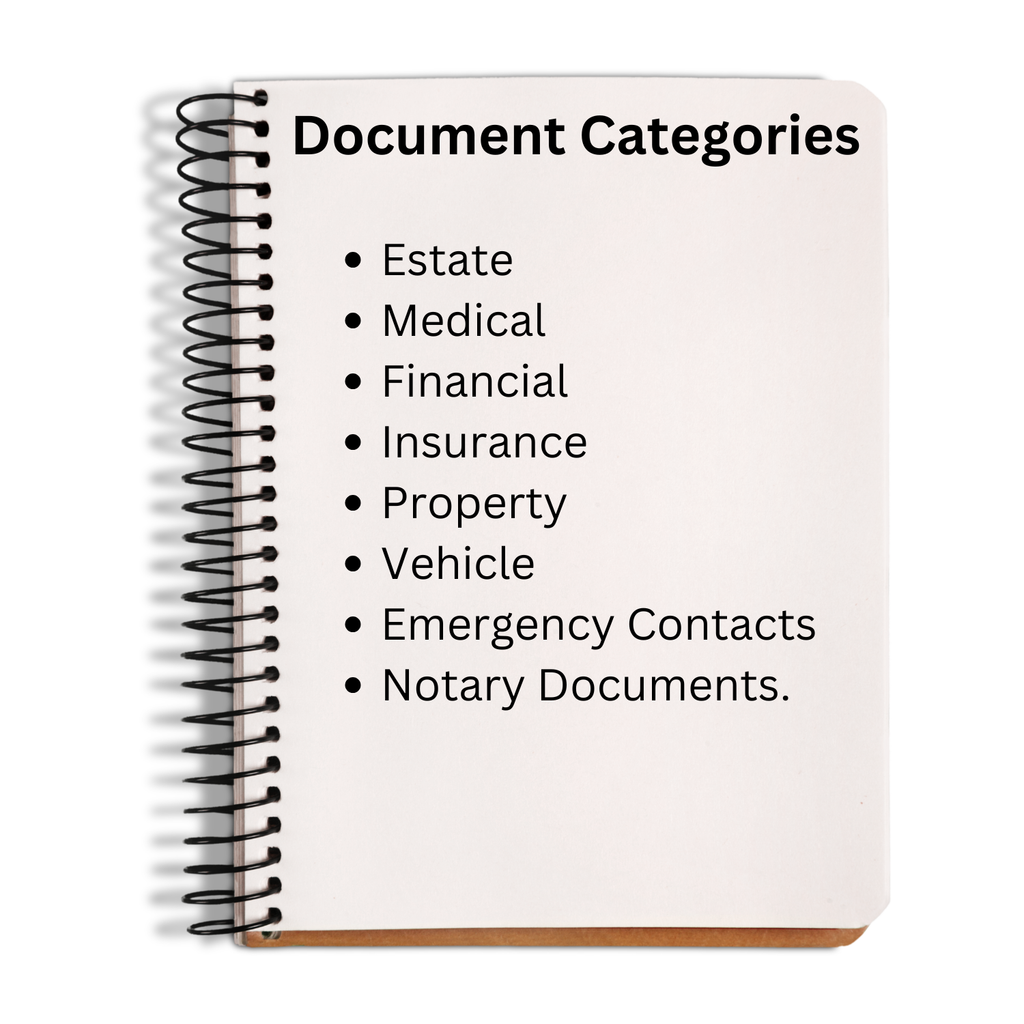 Estate & Important Documents Organization Kit
